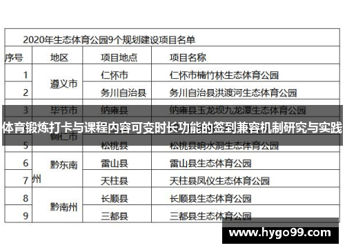 体育锻炼打卡与课程内容可变时长功能的签到兼容机制研究与实践